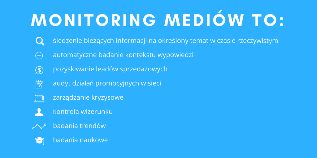 Czym jest monitoring mediów