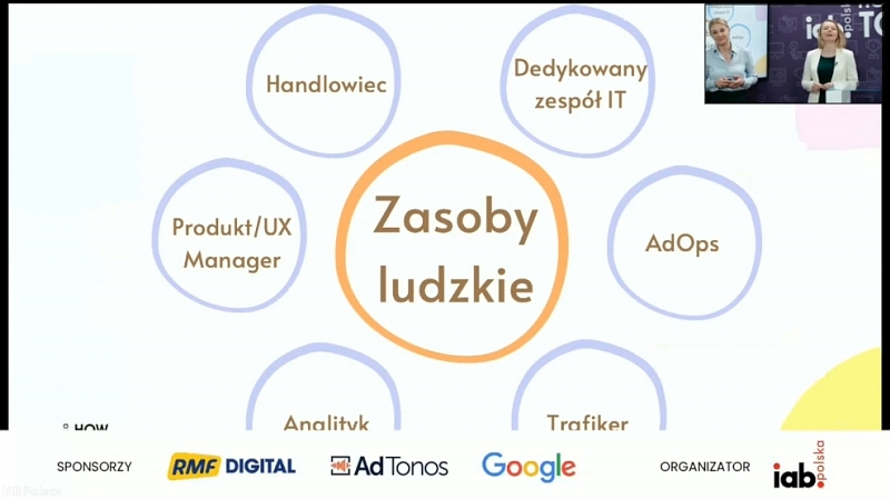 Zasoby ludzkie