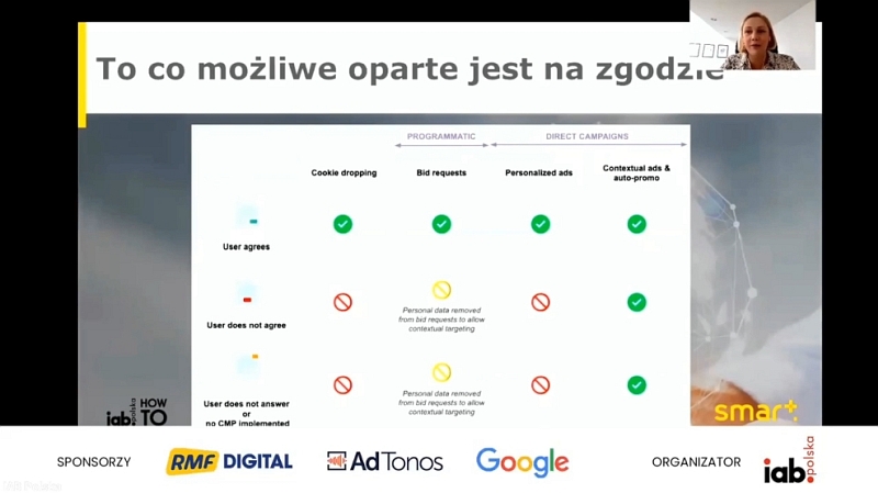 To co jest możliwe oparte jest na zgodzie