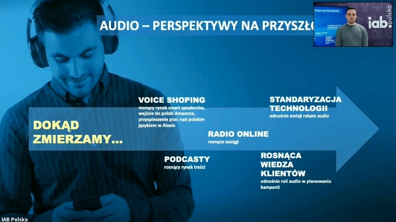 Przyszłość audio