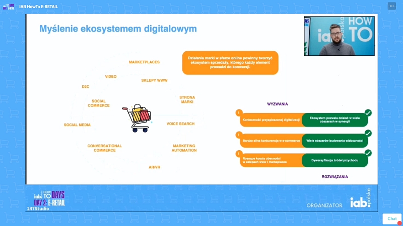 Ekosystem Digitalowy