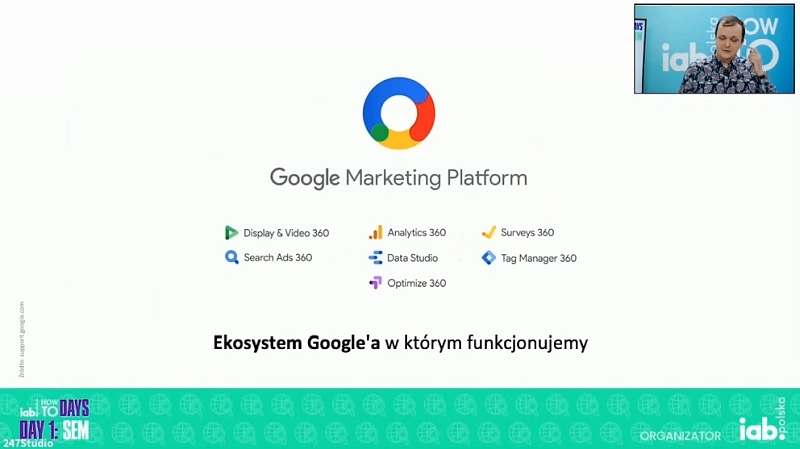 Ekosystem Google