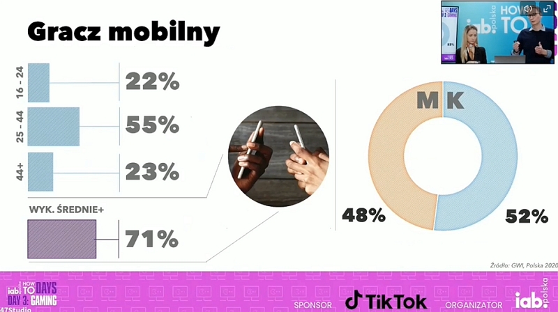 Gracz mobilny