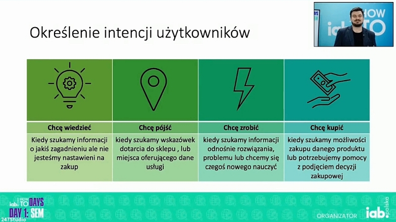 Intencje użytkowników