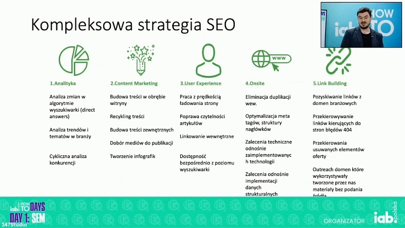 Kompleksowa strategia SEO