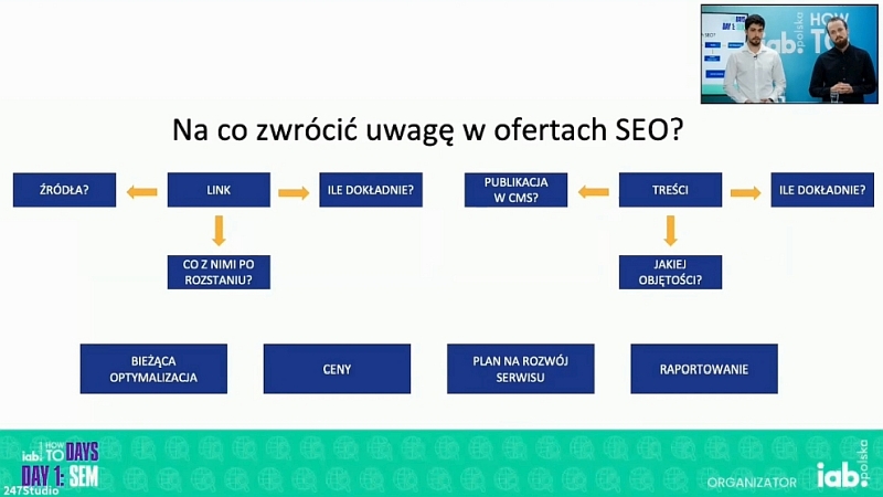 Na co zwracać uwagę w ofertach agencji SEO