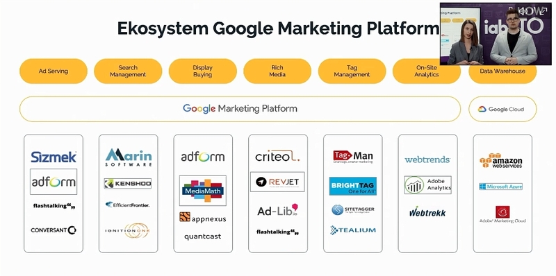 Google Marketing Platform