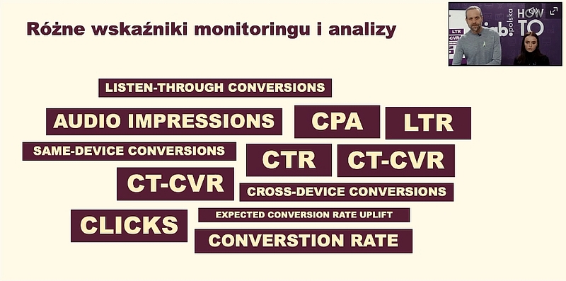 Wskaźniki monitoringu i analizy