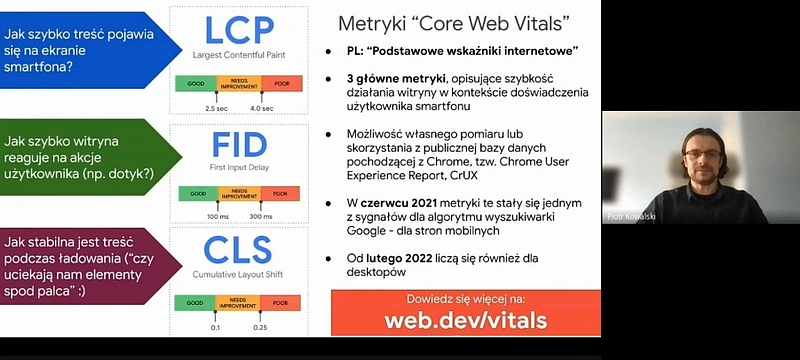 Metryki Core Web Vitals