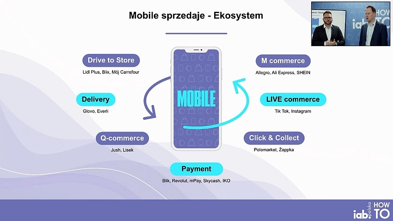 Ekosystem mobile