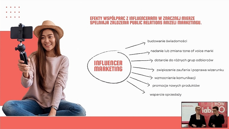 Influencer marketing