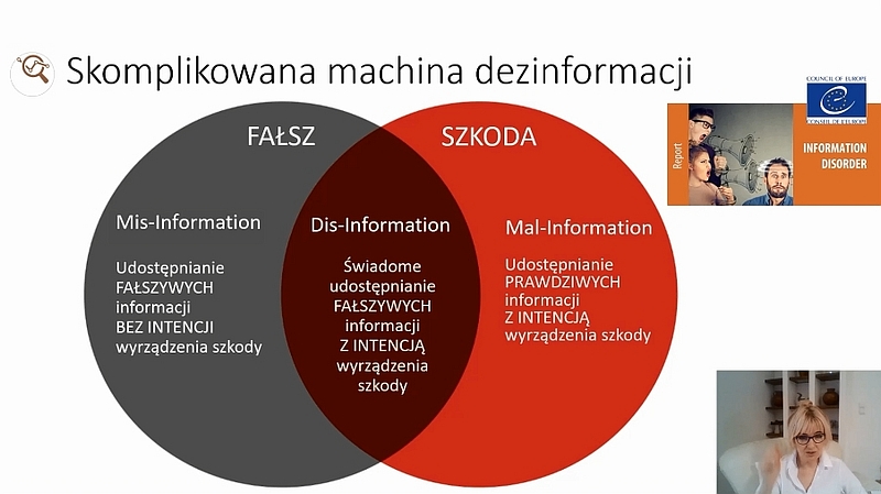 Machina dezinformacji