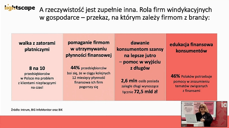 Rola firm windykacyjnych