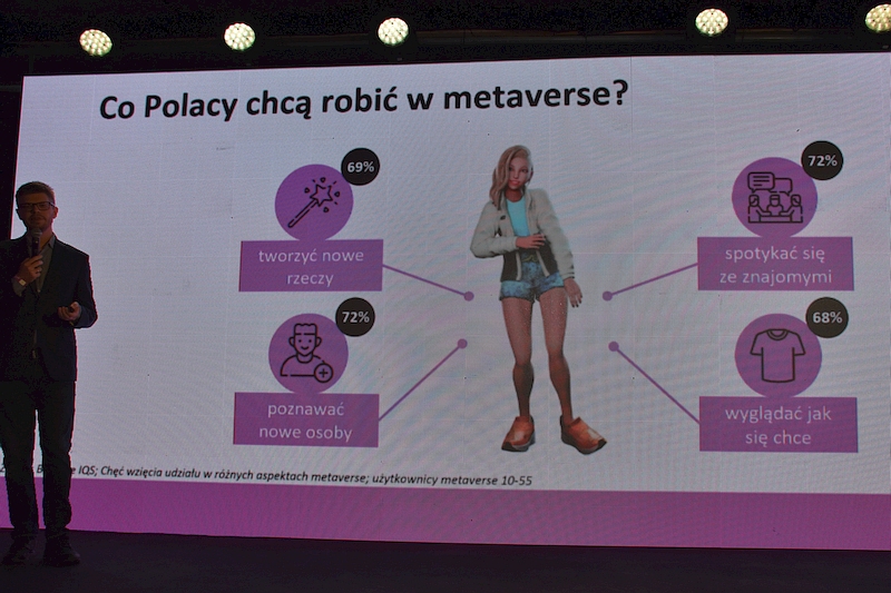 Co Polacy chcą robić w metaverse?