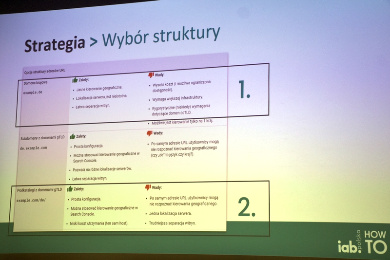 Wybór struktury