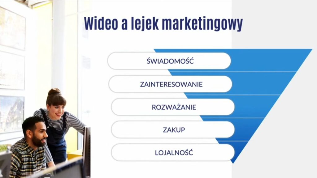Mobile Trends for Experts - Wideo a lejek marketingowy