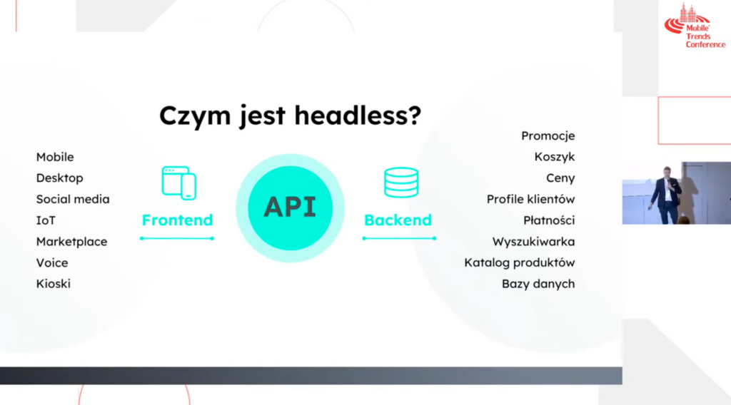 Czym jest headless