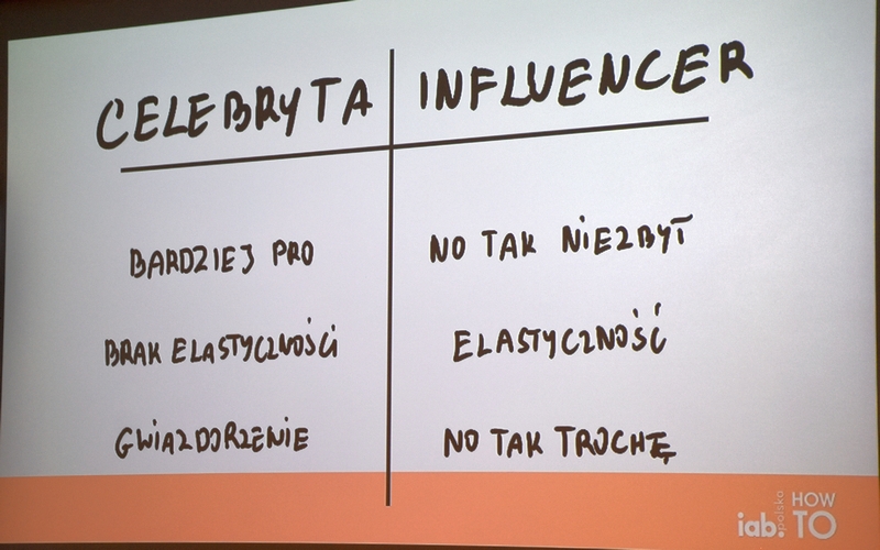 Celebryta vs. Influencer