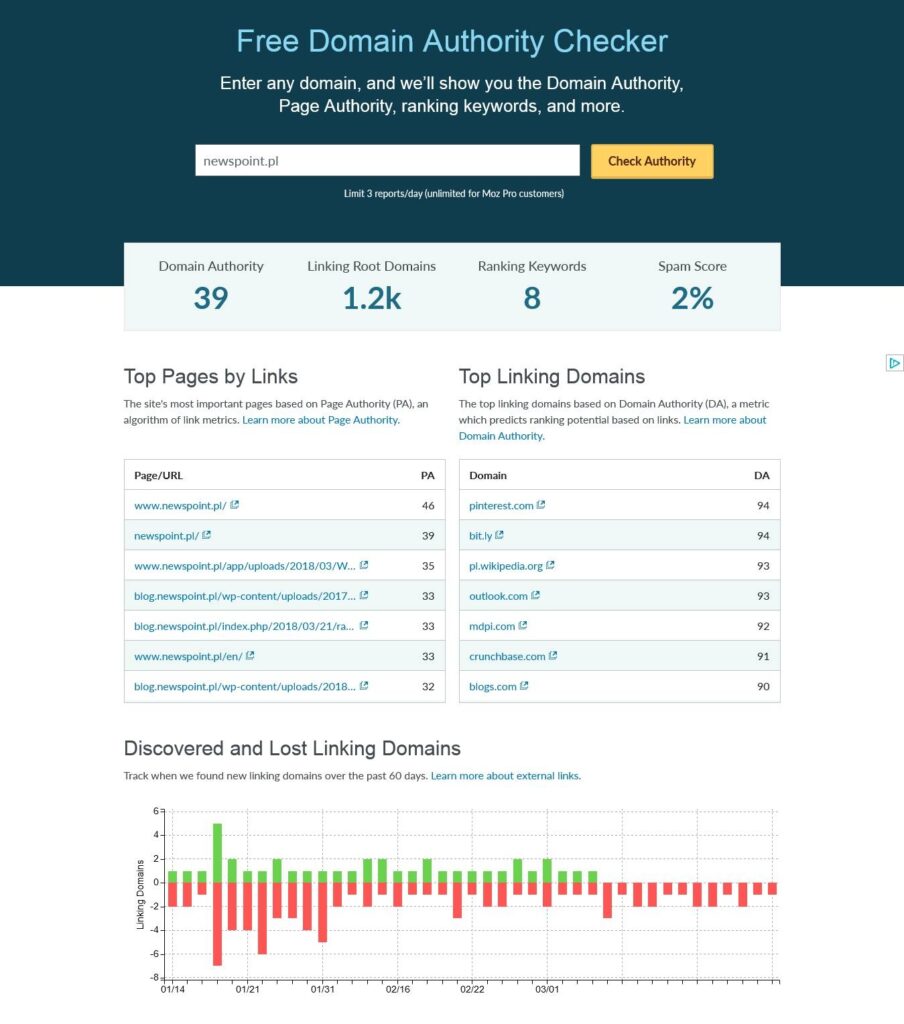 TOP 30 narzędzi dla SEO - Moz