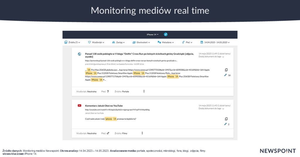 Monitoring mediów w czasie rzeczywistym