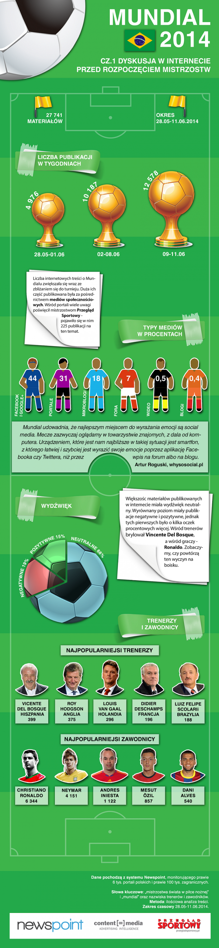 Infografika-Mundial-czI_5