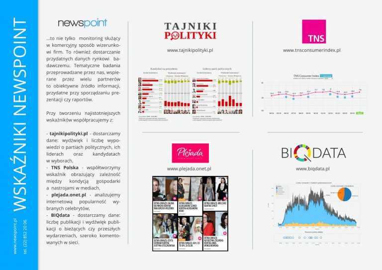 Infografika-wskazniki-Newspoint3
