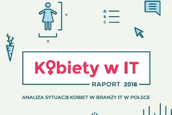 KobietyIT
