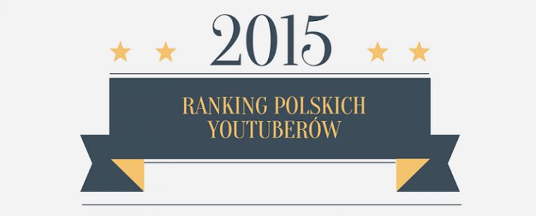 Youtuberzy2015