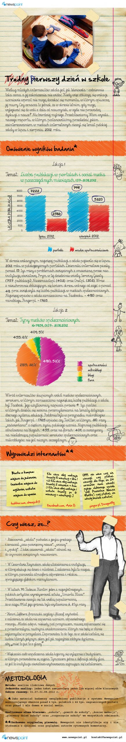 infografika-05_big