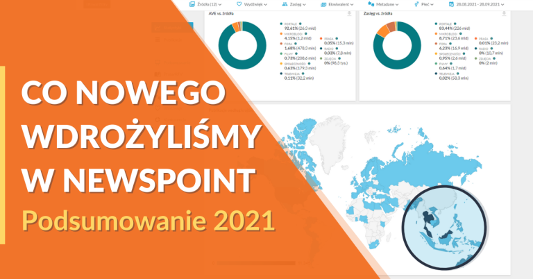 Nowości w Newspoint 2021