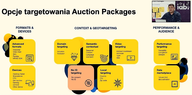 Opcje targetowania