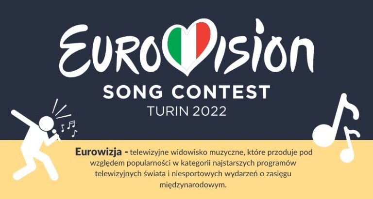 Eurowizja 2022