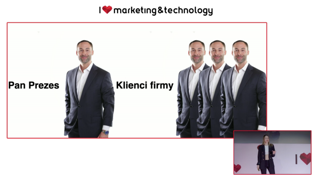 Klienci firmy