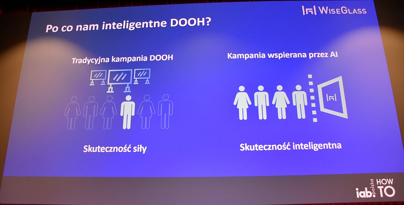 Po co nam inteligentne DOOH?